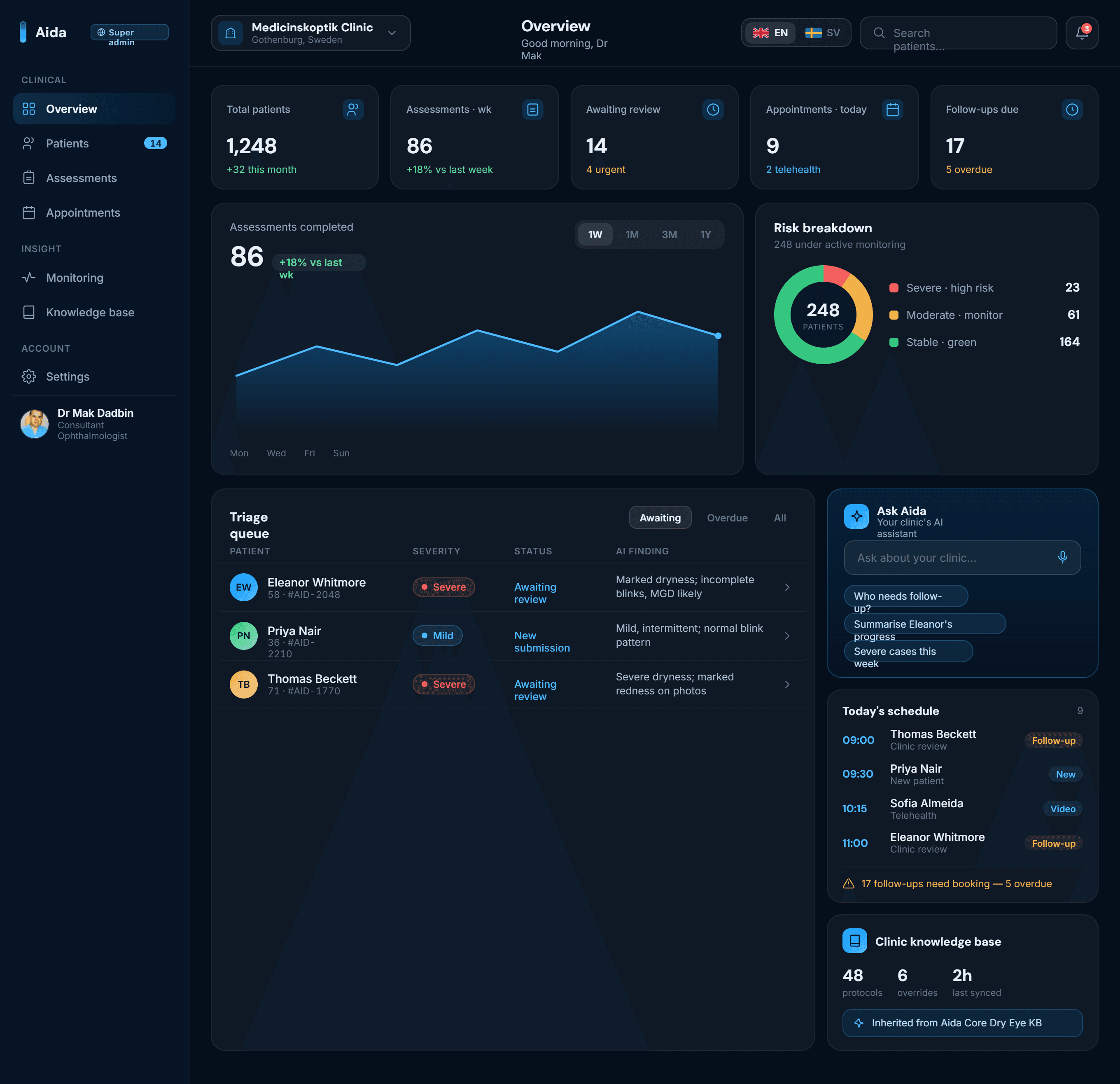 Aida clinician dashboard
